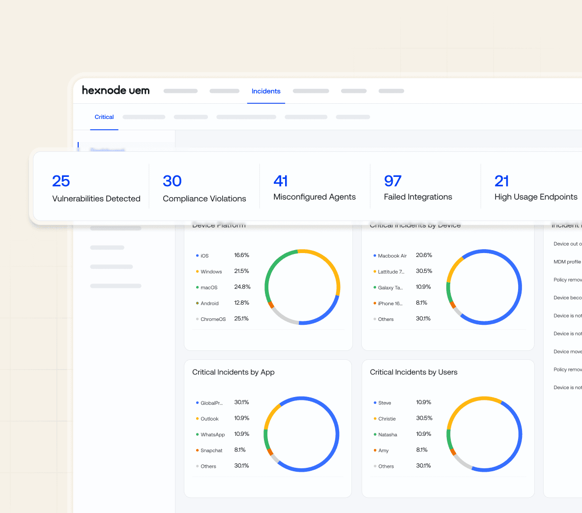 Incidents Tab in  Hexnode UEM