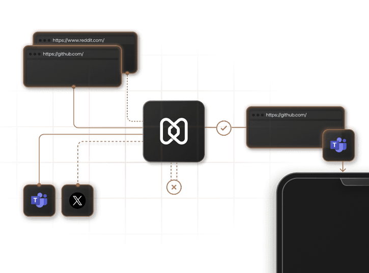 Filter apps and websites