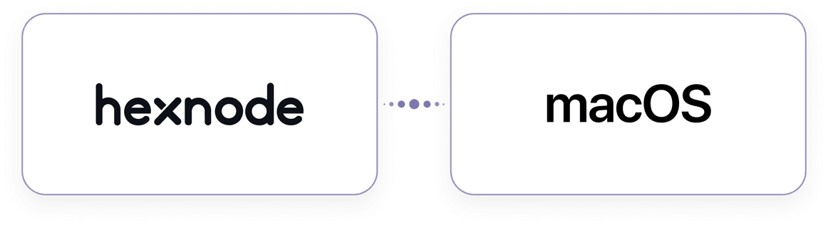 Graphic showing Hexnode and macOS connected by a dotted line, illustrating seamless integration between the UEM platform and macOS devices.