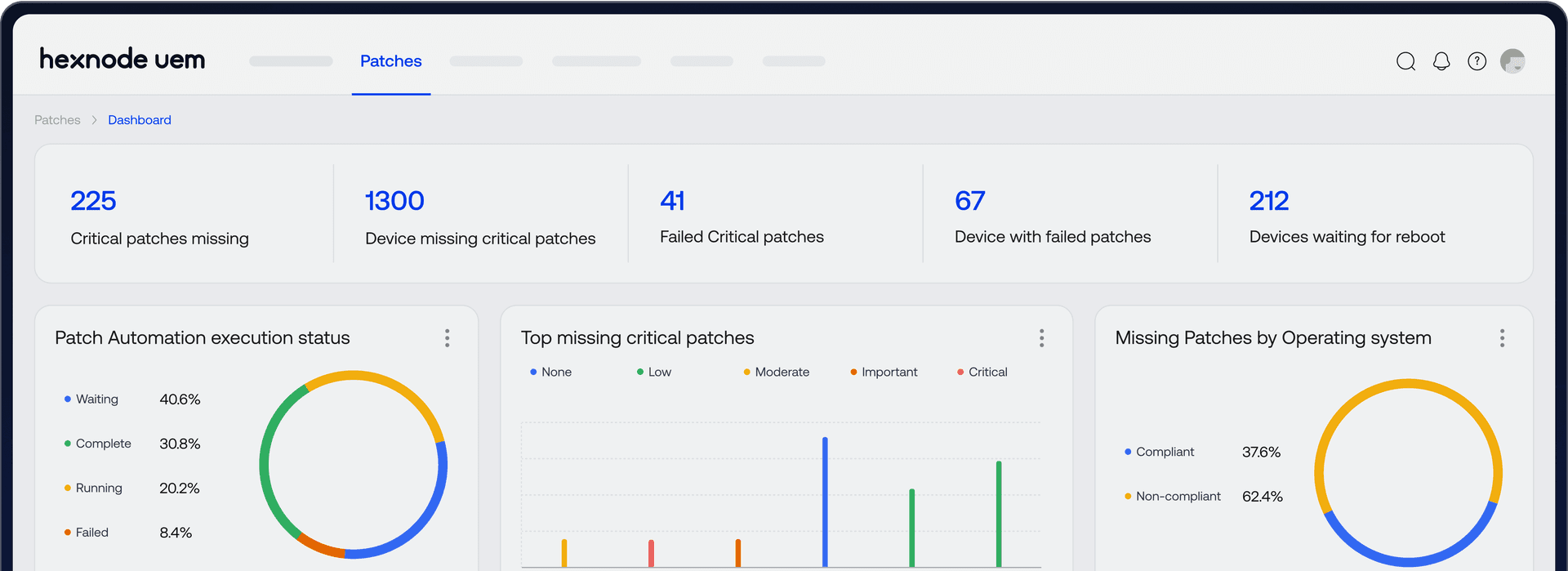 Hexnode UEM patch management dashboard showing missing critical patches, device execution status, and other indicators.